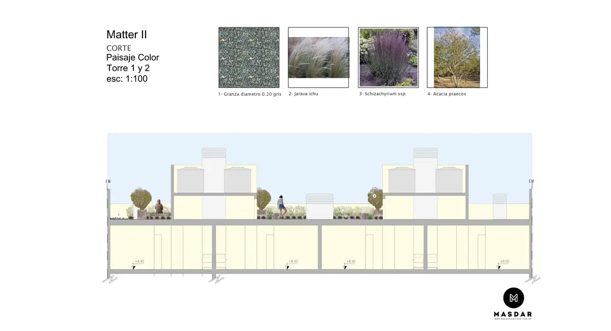 Proyecto Matter II Plano Proyecto de Paisajismo - Masdar Jardines